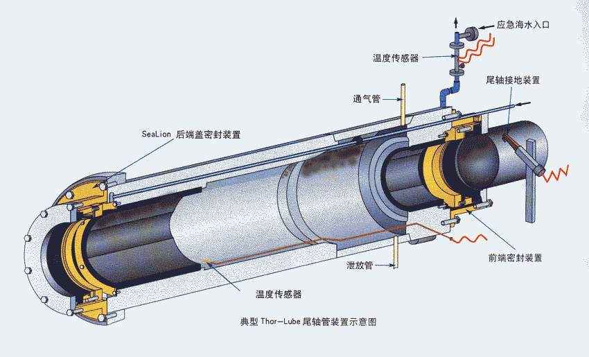 点击按原始大小浏览图片