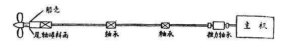 点击按原始大小浏览图片