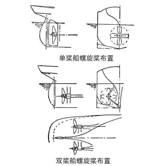点击按原始大小浏览图片