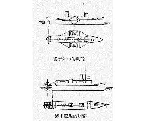 点击按原始大小浏览图片