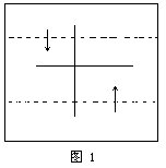 风车