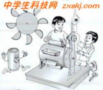 发电水轮机
