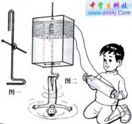 高空倒立，转！转！转！