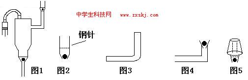 科技小制作