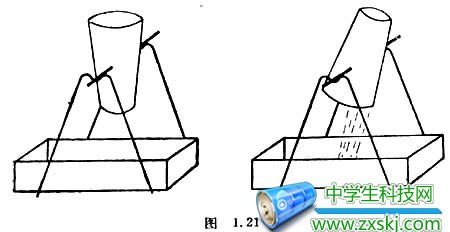 Ƽ<a href='http://www.zxskj.com/xiaozhizuo/' target='_blank'><u>С</u></a>-<a href='http://www.zxskj.com/xiaofaming/' target='_blank'><u>С</u></a>