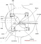 新型内燃机简单构想