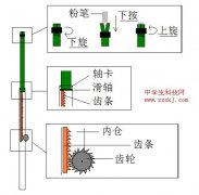 可伸缩教鞭