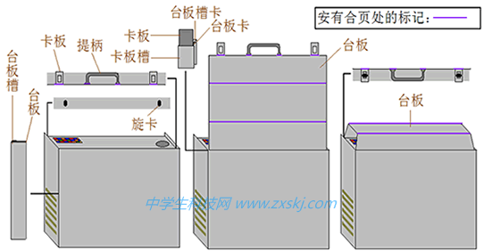 演示实验展台