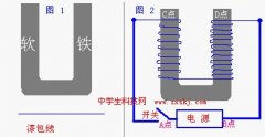 制作U型磁铁